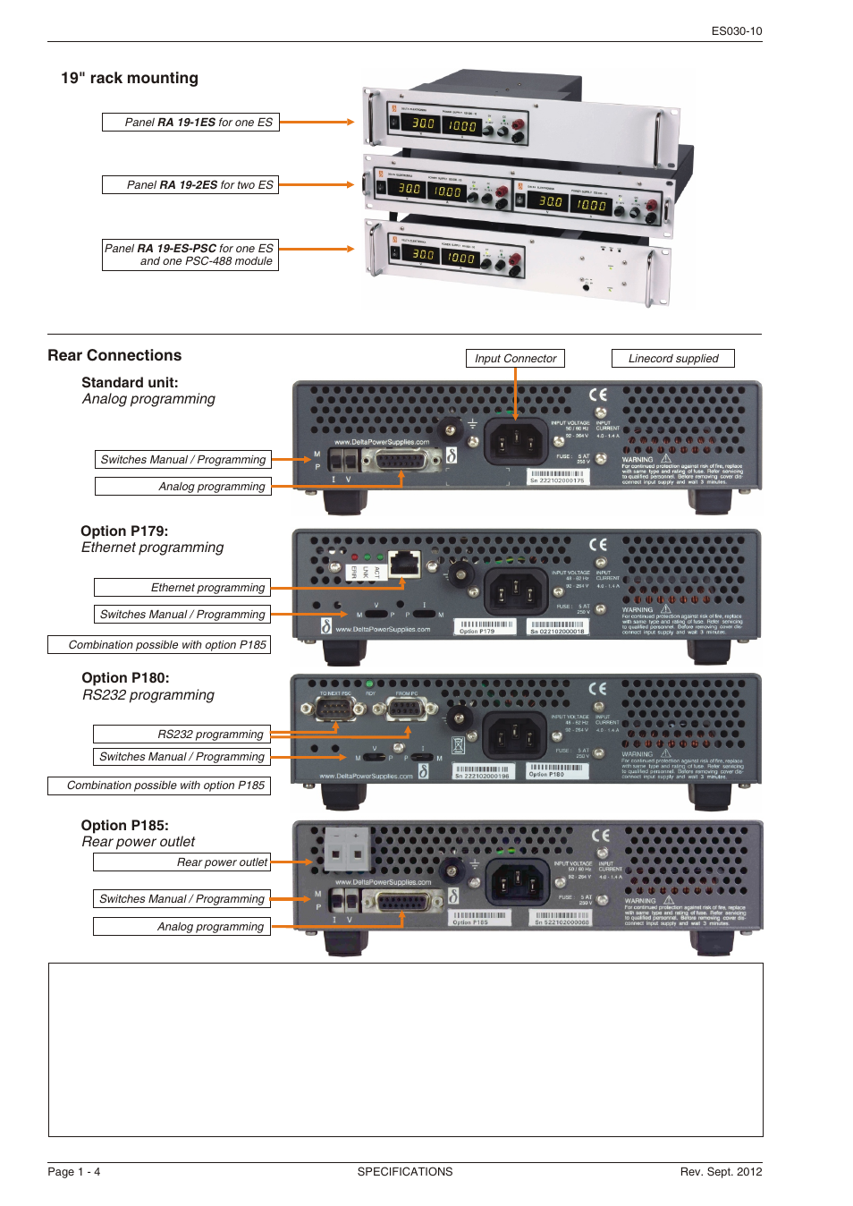 Rear con nec tions, 19" rack mount ing | Powersolve ES300 Series User Manual | Page 4 / 4