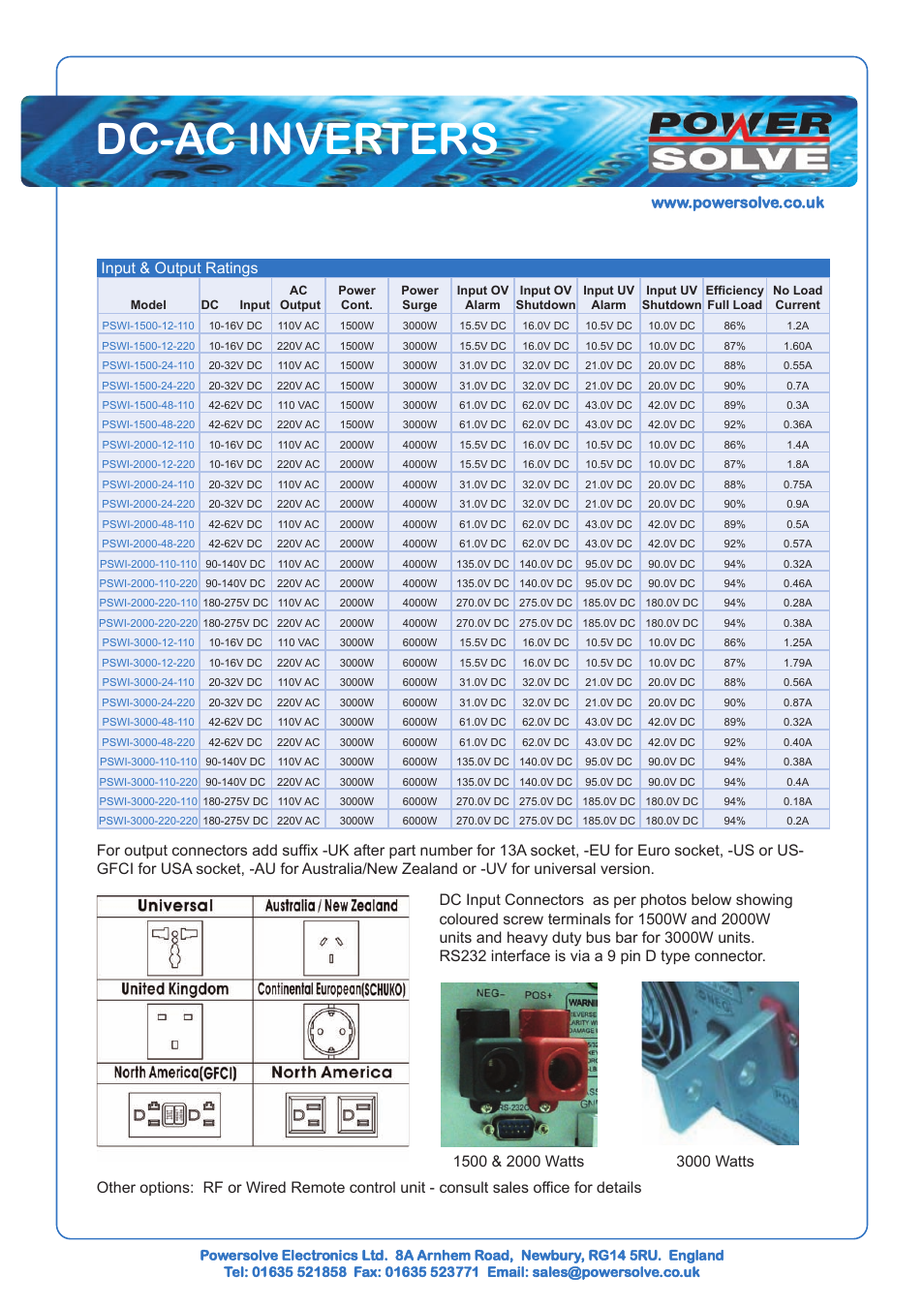 Dc-ac inverters | Powersolve PSWI Series User Manual | Page 2 / 2