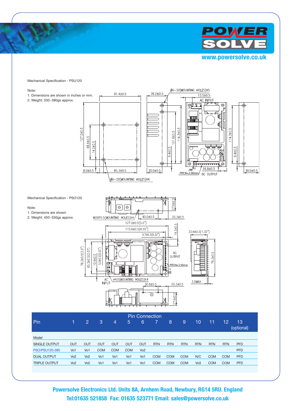 Powersolve PSU120 Series User Manual | Page 3 / 3