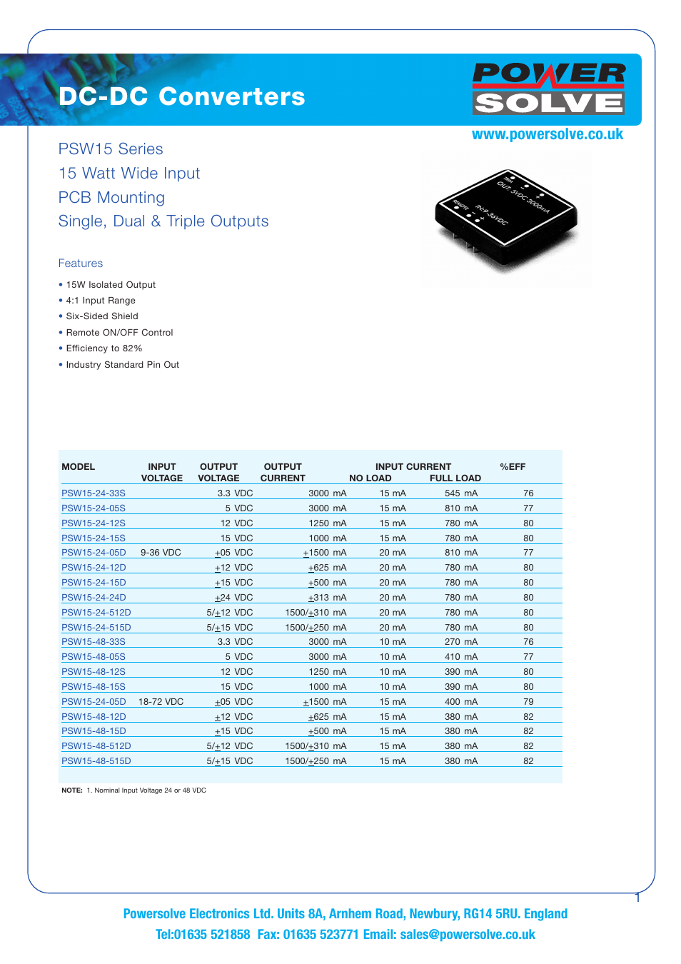 Powersolve PSW15 Series User Manual | 2 pages