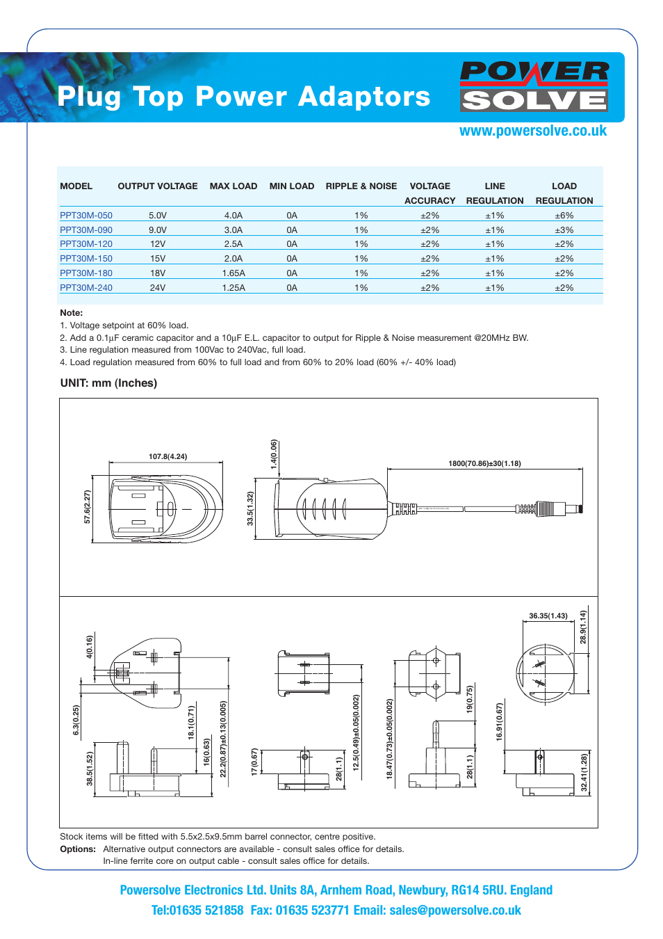 Plug top power adaptors, Unit: mm (inches) | Powersolve PPT30M Series User Manual | Page 2 / 2