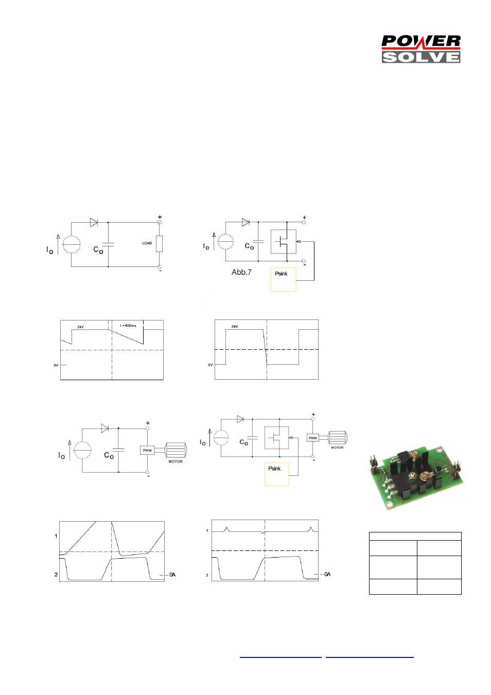 Power sink (option) | Powersolve HSEUIreg07201 Series User Manual | Page 7 / 9