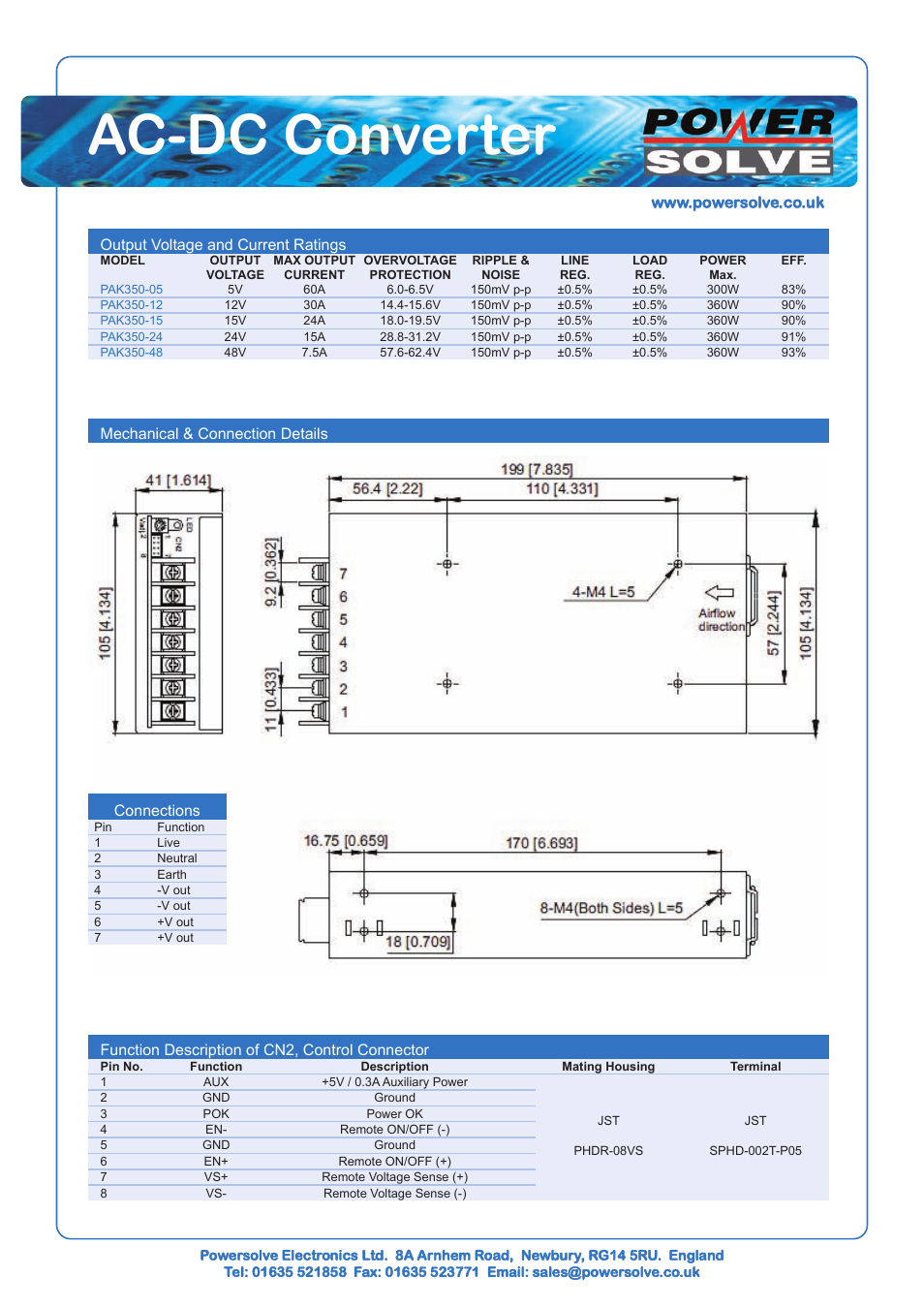 Ac-dc converter | Powersolve PAK350 Series User Manual | Page 2 / 4