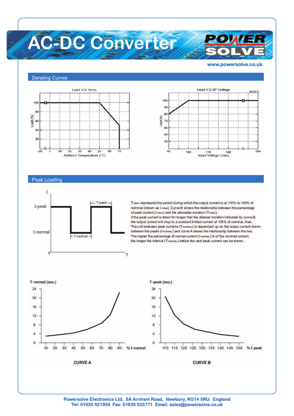 Ac-dc converter | Powersolve PAK350 Series User Manual | Page 3 / 4