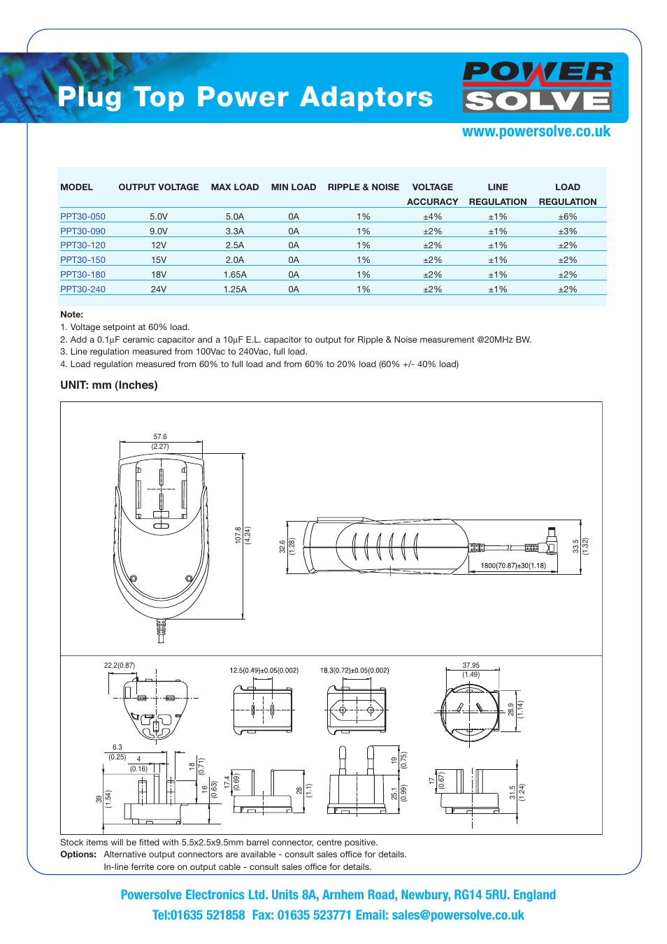 Plug top power adaptors, Unit: mm (inches) | Powersolve PPT30 Series User Manual | Page 2 / 2