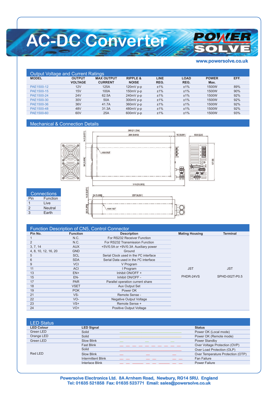 Powersolve PAE1500 Series User Manual | Page 2 / 6