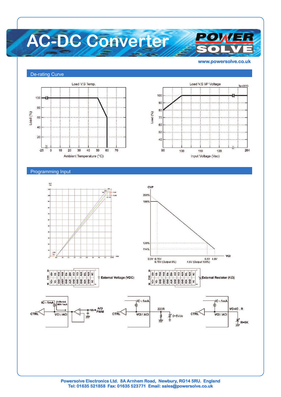 Ac-dc converter | Powersolve PAE1500 Series User Manual | Page 3 / 6