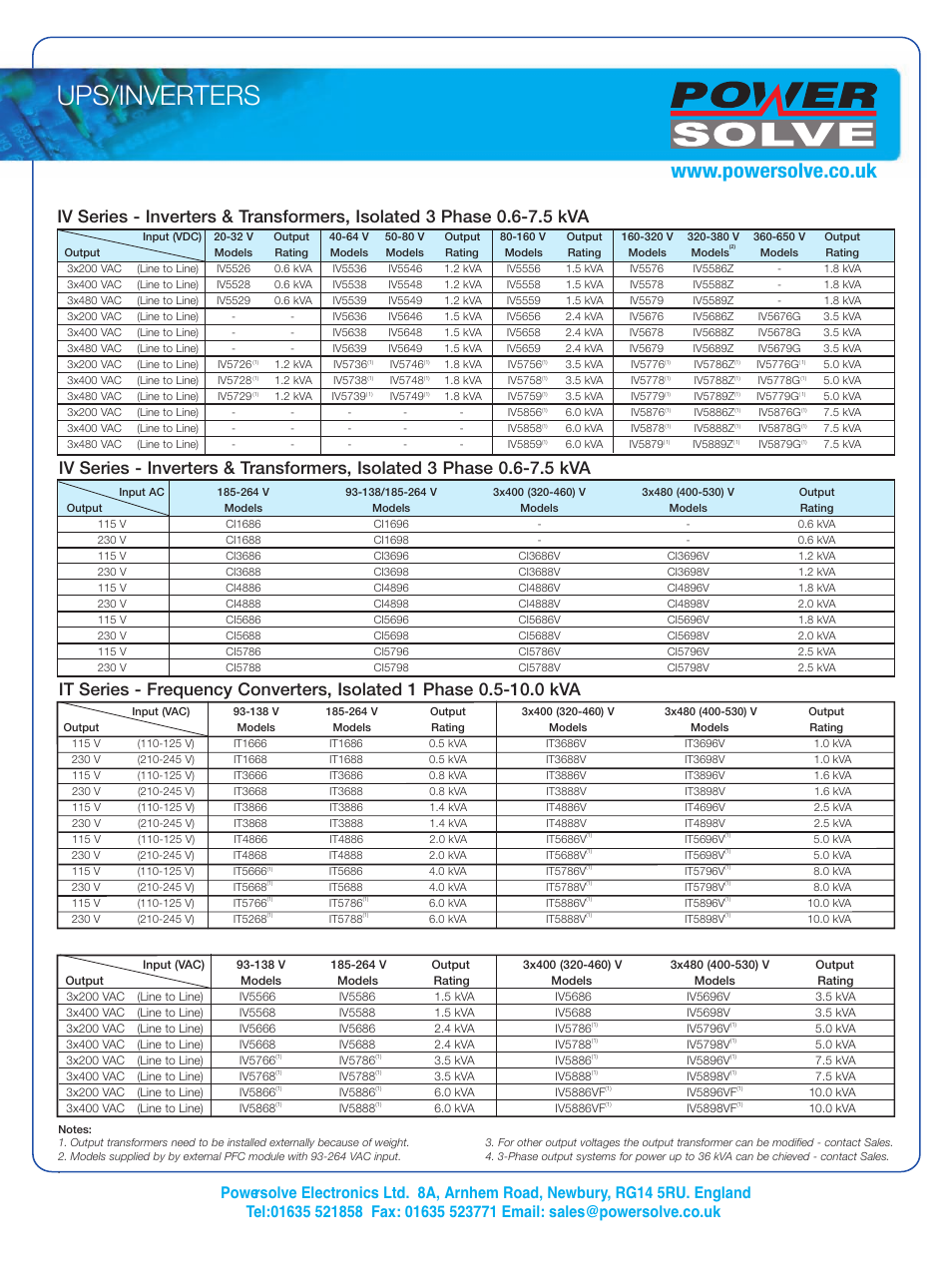 Ups/inverters | Powersolve SS (DC) Series User Manual | Page 3 / 4