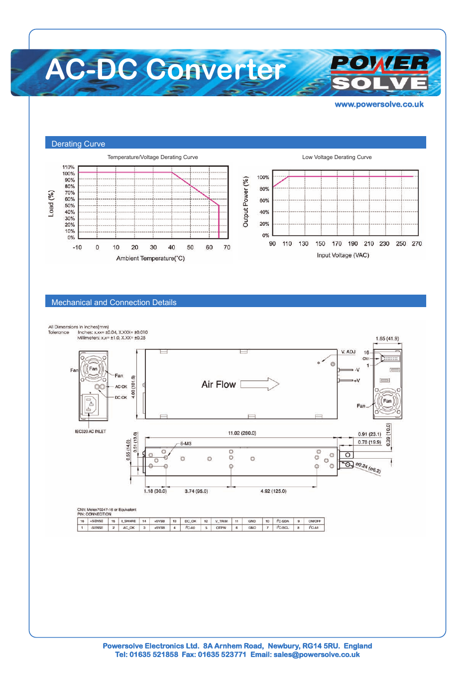 Ac-dc converter | Powersolve CFM750E Series User Manual | Page 2 / 2