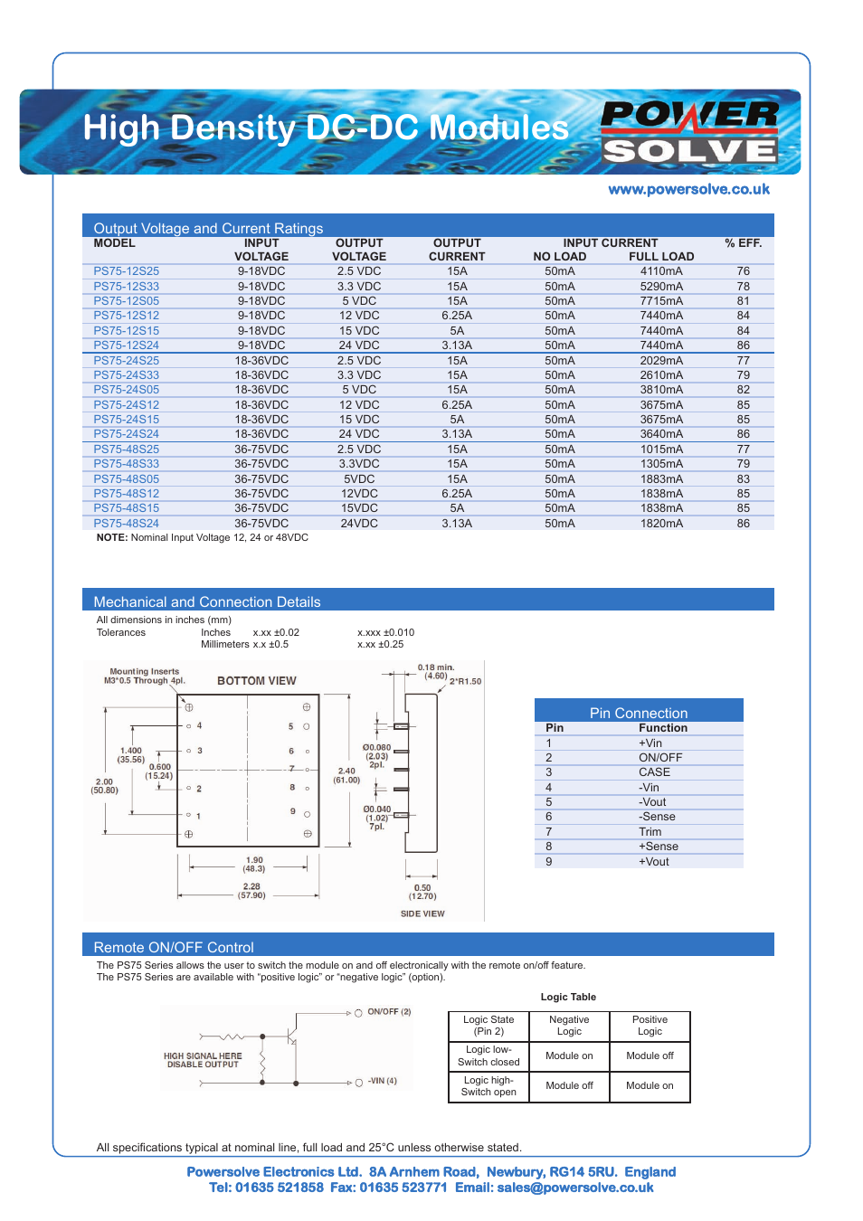 High density dc-dc modules, Output voltage and current ratings, Pin connection | Powersolve PS75 Series User Manual | Page 2 / 3