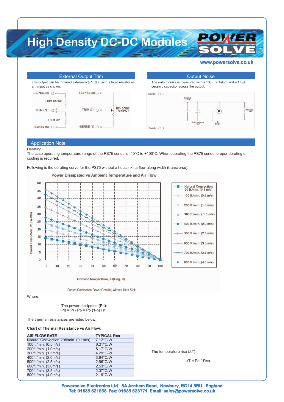 High density dc-dc modules | Powersolve PS75 Series User Manual | Page 3 / 3