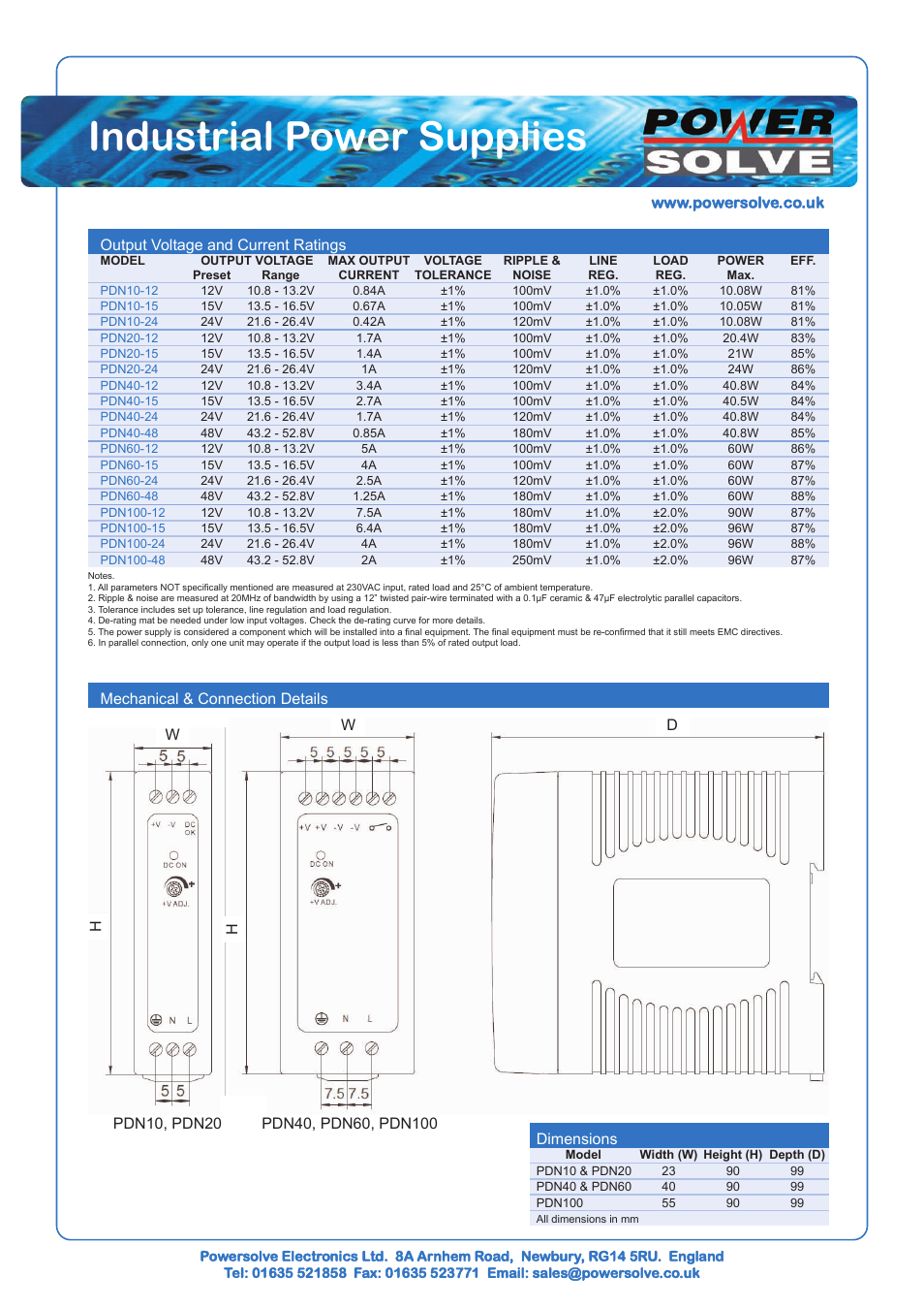 Industrial power supplies, Output voltage and current ratings | Powersolve PDN100 Series User Manual | Page 2 / 3