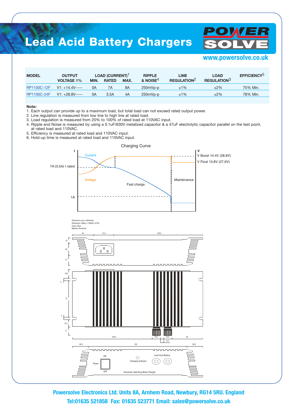 Lead acid battery chargers | Powersolve RP1100C Series User Manual | Page 2 / 2