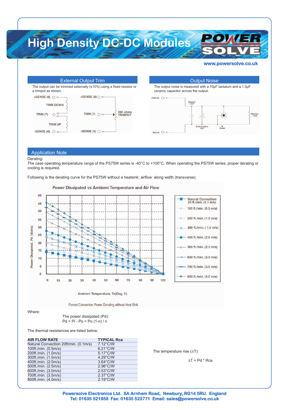 High density dc-dc modules | Powersolve PS75W Series User Manual | Page 3 / 3