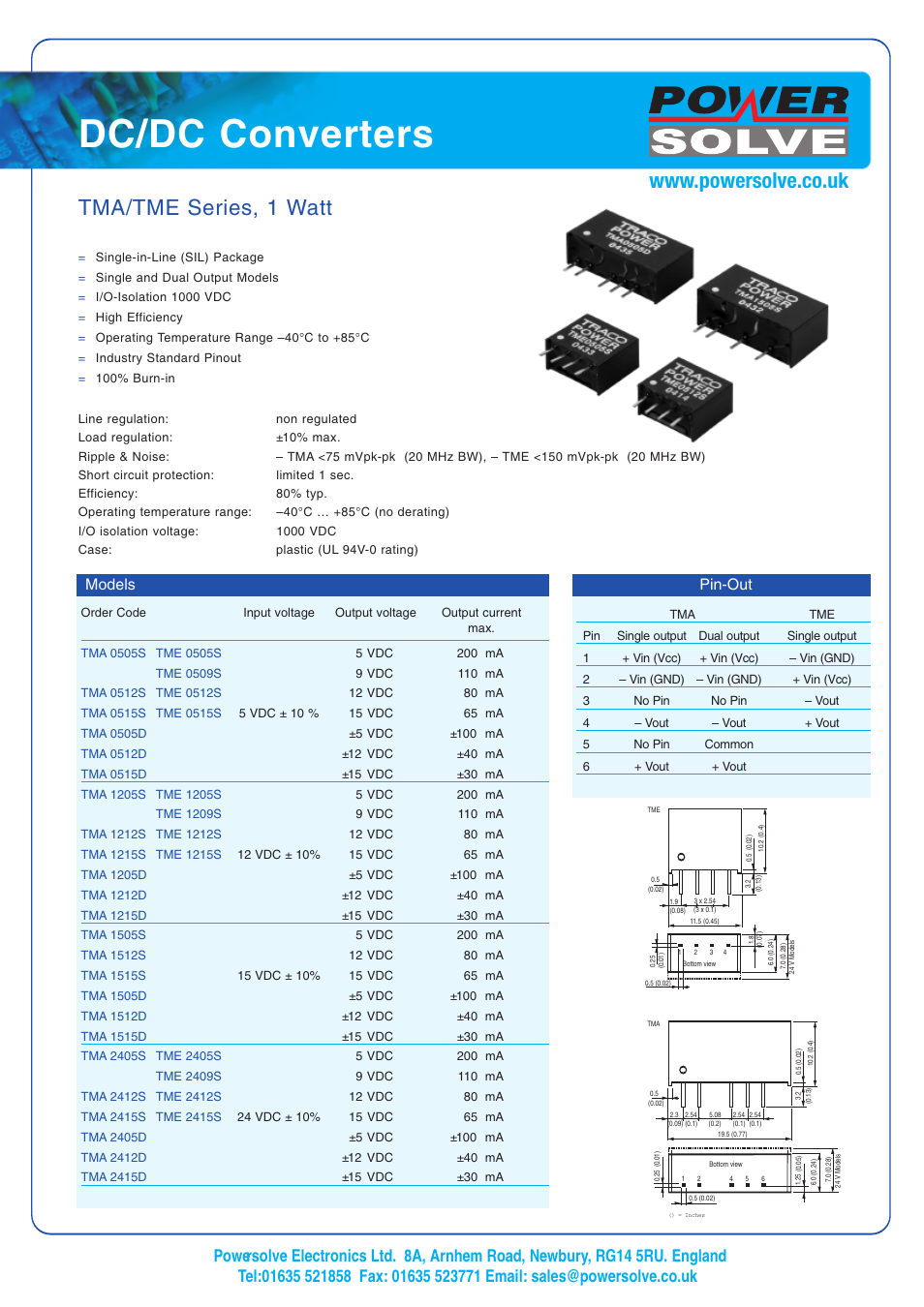 Powersolve TME Series User Manual | 1 page