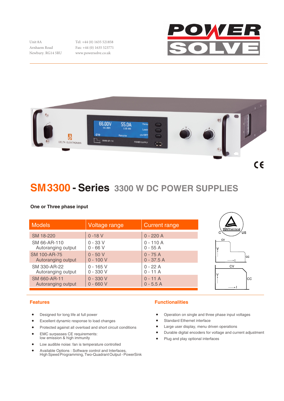 Powersolve SM3300 Series User Manual | 6 pages