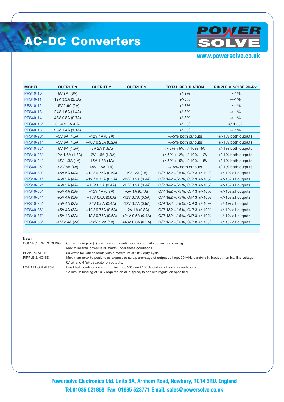Ac-dc converters | Powersolve PPS40 Series User Manual | Page 2 / 3