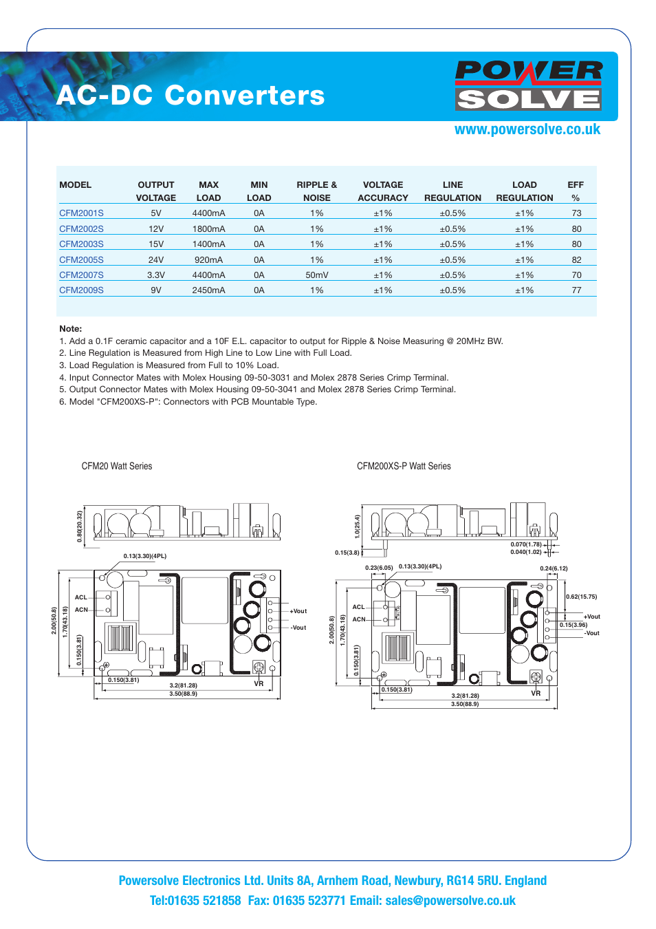 Ac-dc converters | Powersolve CFM20 Series User Manual | Page 2 / 2