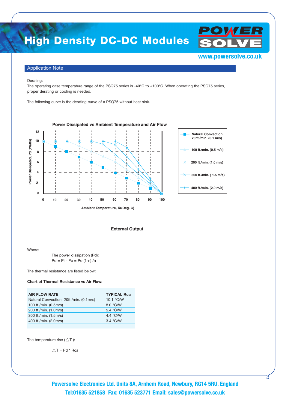 High density dc-dc modules | Powersolve PSQ75 Series User Manual | Page 3 / 4