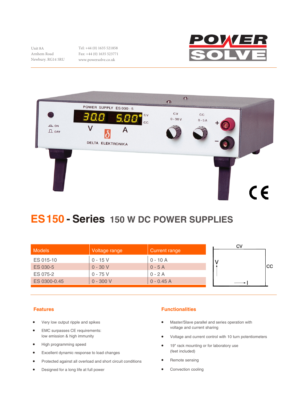 Powersolve ES150 Series User Manual | 6 pages