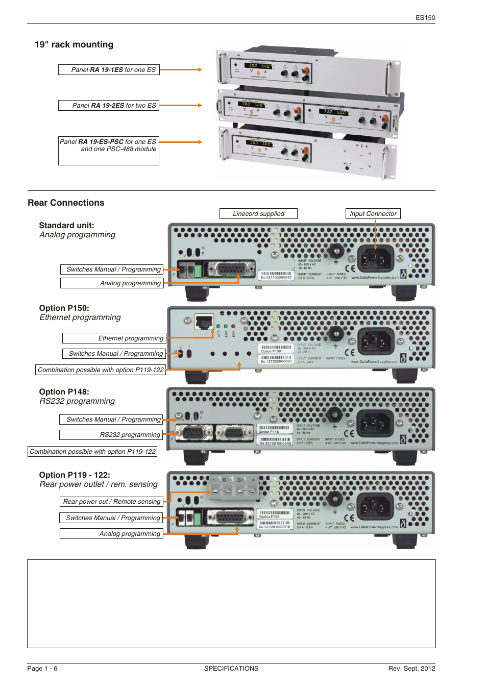 Rear con nec tions, 19" rack mount ing | Powersolve ES150 Series User Manual | Page 6 / 6