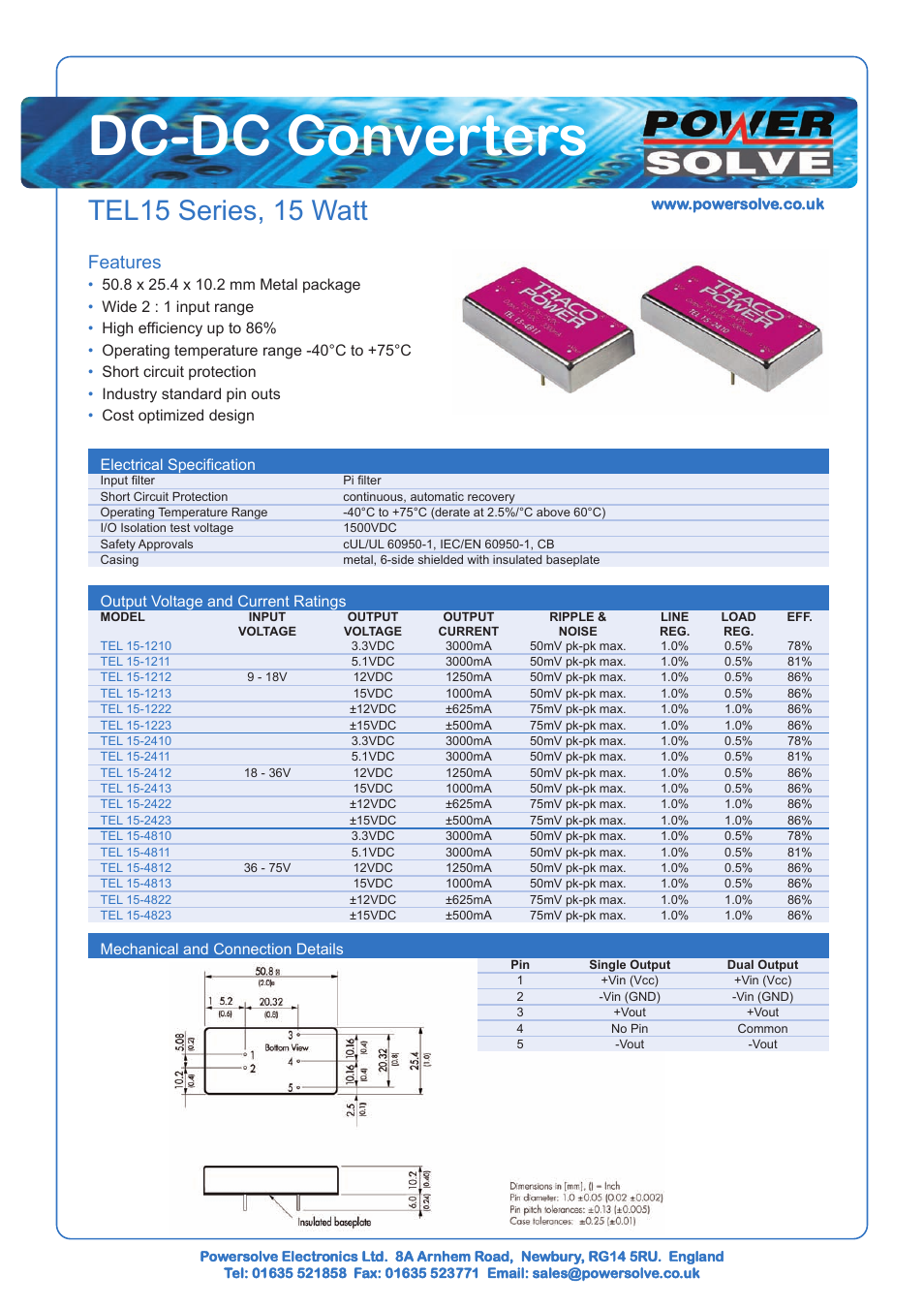 Powersolve TEL15 Series User Manual | 1 page