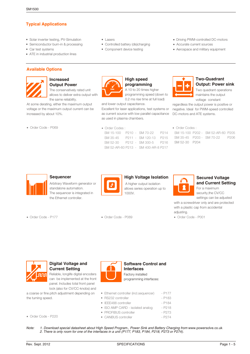 Powersolve SM1500 Series User Manual | Page 5 / 6