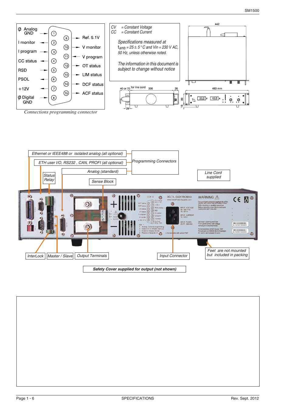 Powersolve SM1500 Series User Manual | Page 6 / 6