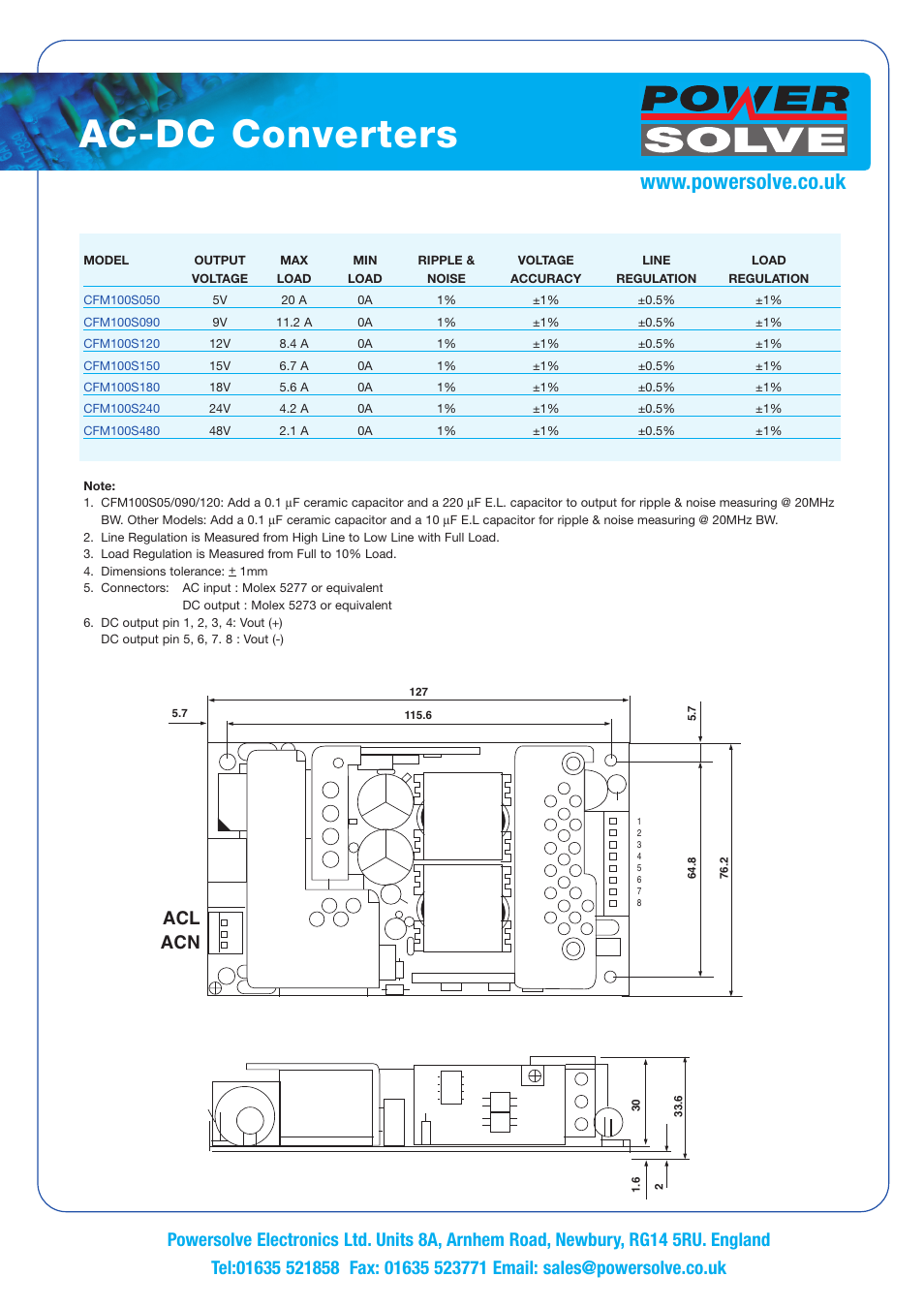 Ac-dc converters, Acl acn | Powersolve CFM100 Series User Manual | Page 2 / 2