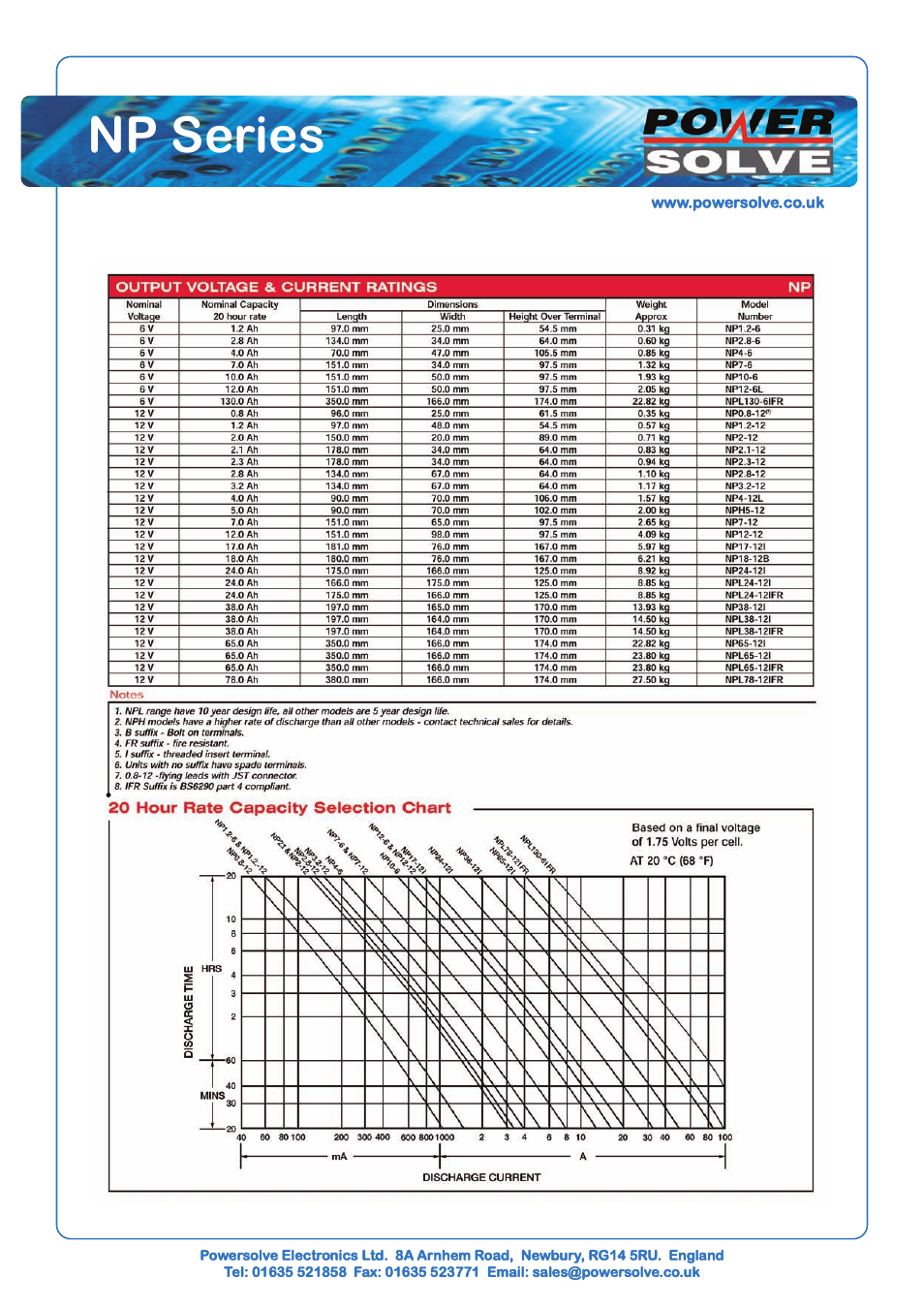 Np series | Powersolve NP Series User Manual | Page 2 / 2