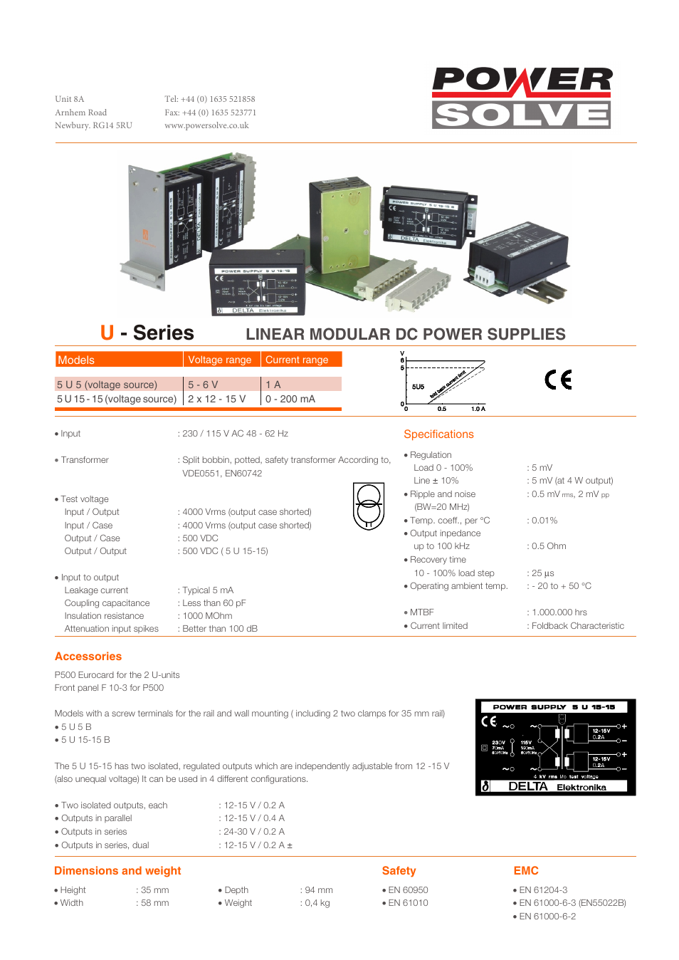 Powersolve 5U Series User Manual | 2 pages