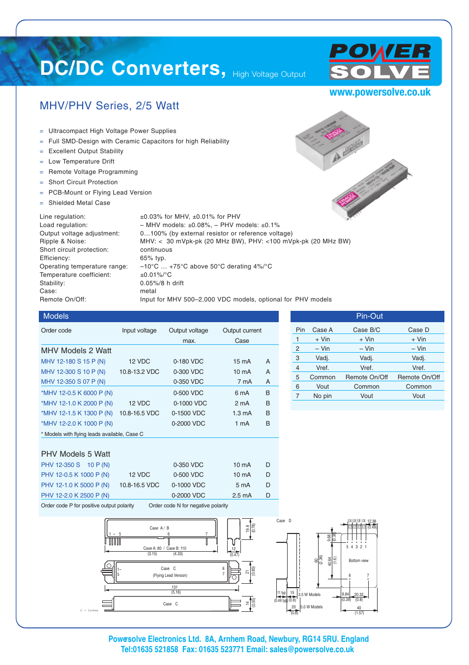 Powersolve PHV Series User Manual | 1 page