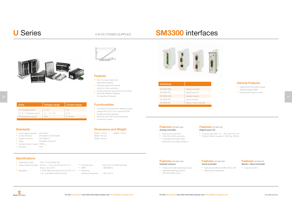 U-series, Sm3300 interfaces, Useries | Dc power supplies | Powersolve Short Form Catalogue User Manual | Page 12 / 15