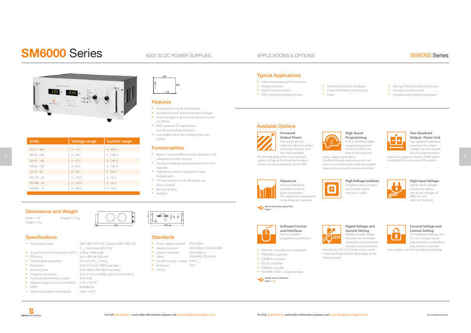 Sm6000-series, Sm6000 series, Dc power supplies | Powersolve Short Form Catalogue User Manual | Page 3 / 15