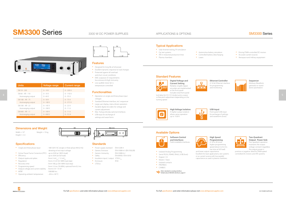 Sm3300-series, Sm3300 series, Dc power supplies | Powersolve Short Form Catalogue User Manual | Page 4 / 15