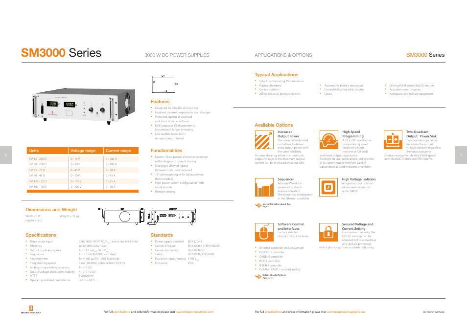 Sm3000-series, Sm3000 series, Dc power supplies | Powersolve Short Form Catalogue User Manual | Page 5 / 15