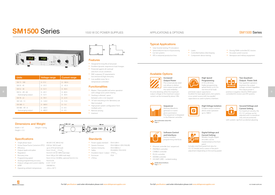 Sm1500-series, Sm1500 series, Dc power supplies | Powersolve Short Form Catalogue User Manual | Page 6 / 15