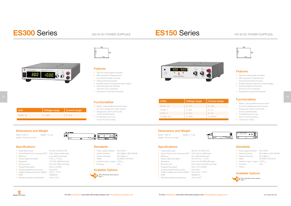 Es300-series, Es150-series, Es300 series | Es150 series, Dc power supplies | Powersolve Short Form Catalogue User Manual | Page 8 / 15