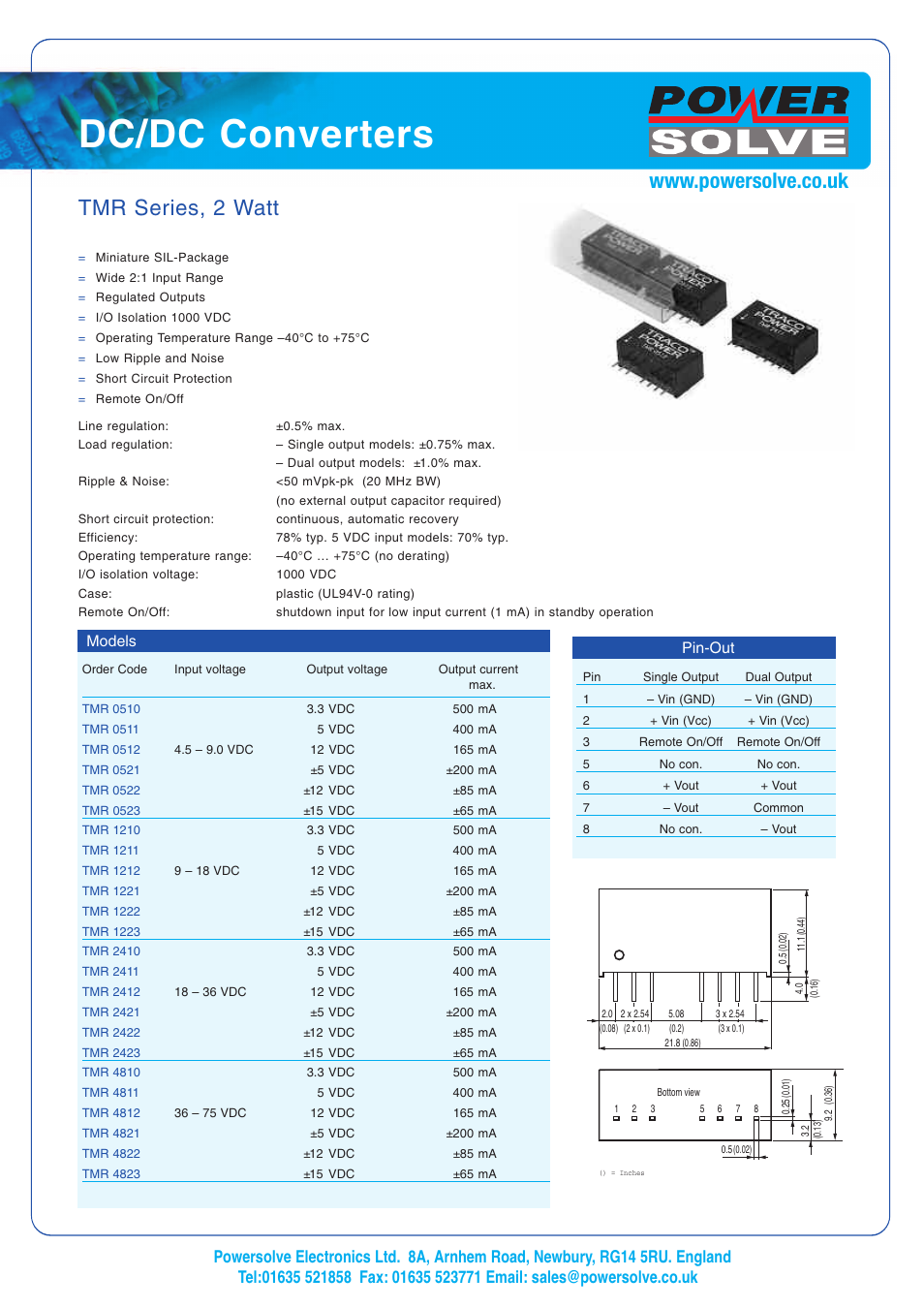 Powersolve TMR Series User Manual | 1 page