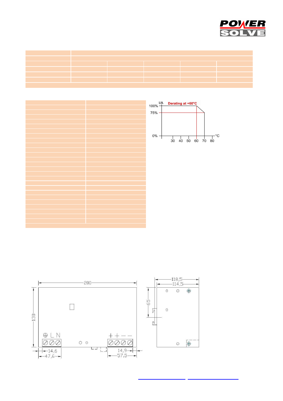 Hpv480 | Powersolve HPV04801 Series User Manual | Page 2 / 2