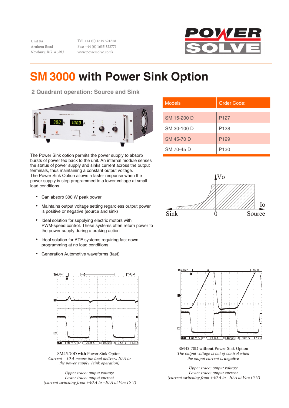 Powersolve Power Sink Option for SM3000 User Manual | 2 pages