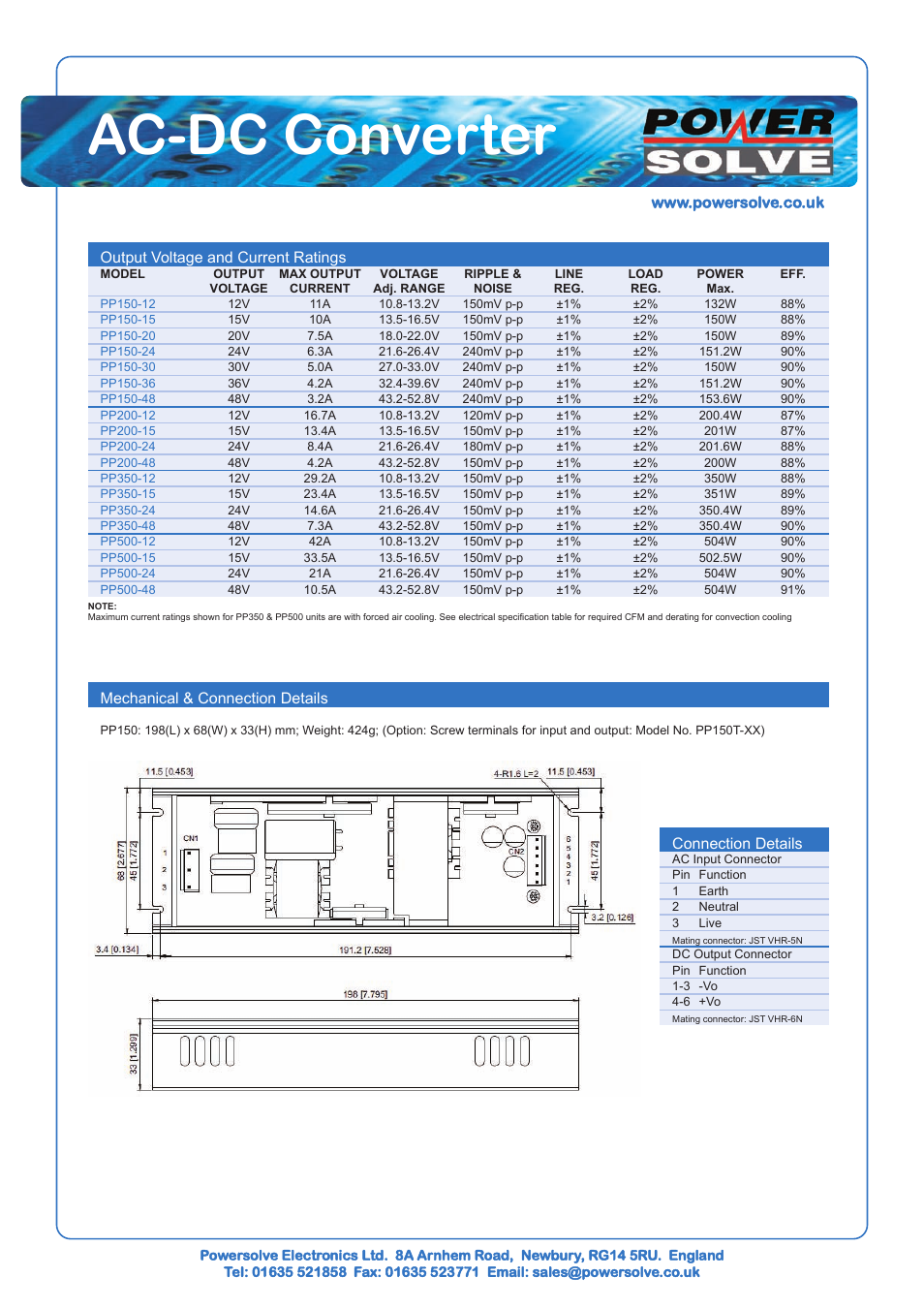 Ac-dc converter, Output voltage and current ratings, Mechanical & connection details | Connection details | Powersolve PP500 Series User Manual | Page 2 / 6