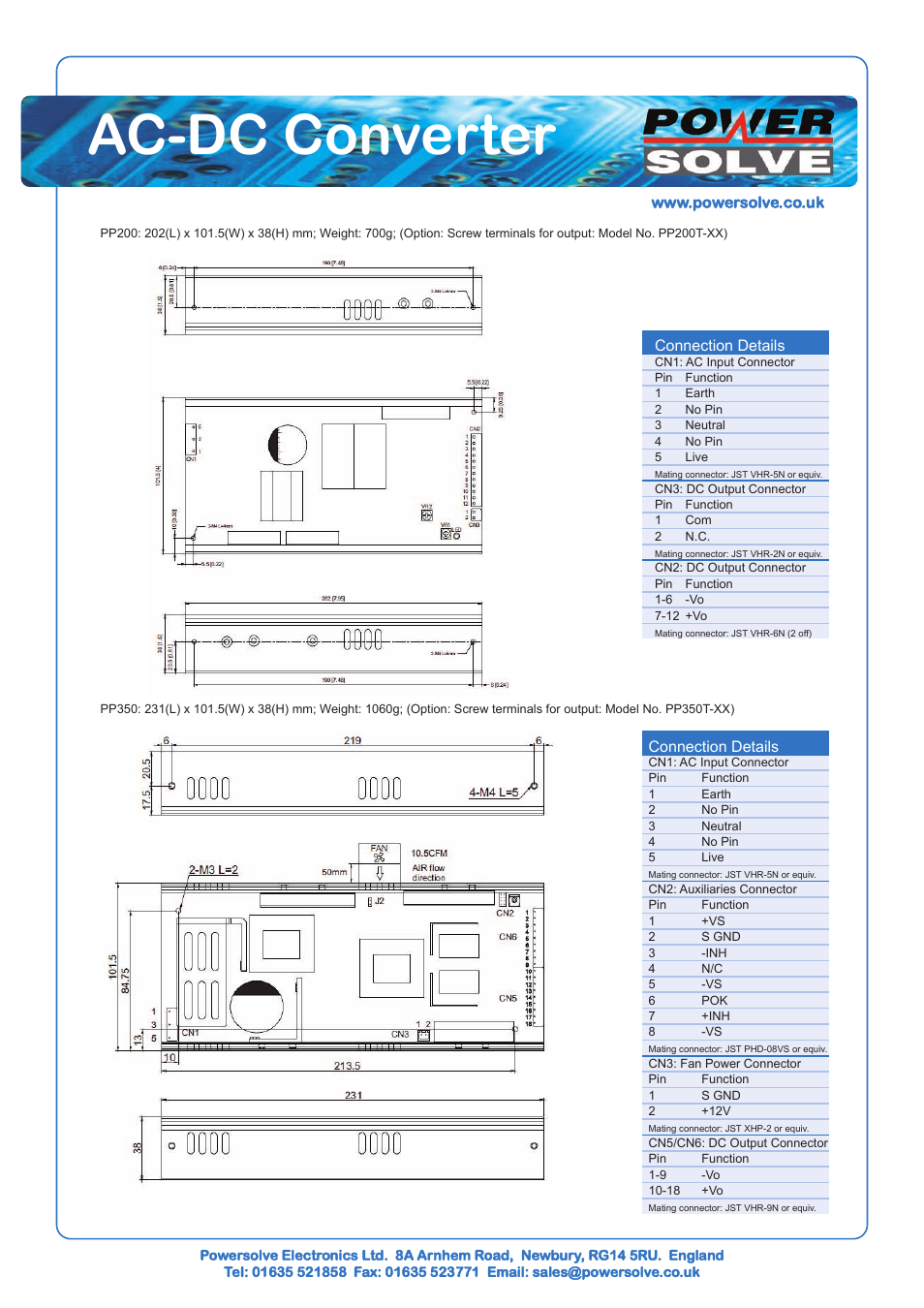 Ac-dc converter | Powersolve PP500 Series User Manual | Page 3 / 6