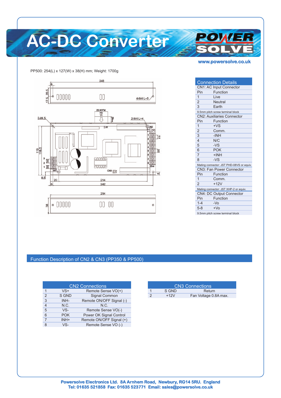 Ac-dc converter | Powersolve PP500 Series User Manual | Page 4 / 6