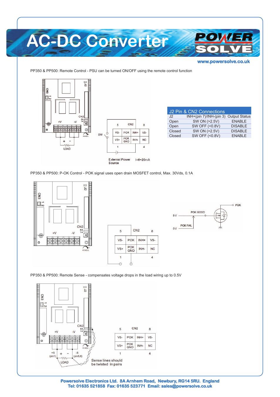 Ac-dc converter | Powersolve PP500 Series User Manual | Page 5 / 6