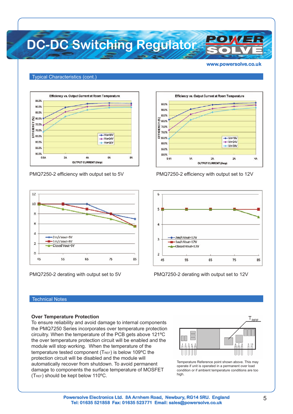 Dc-dc switching regulator | Powersolve PMQ7250 Series User Manual | Page 5 / 6