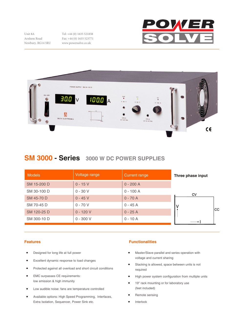 Powersolve SM3000 Series User Manual | 6 pages