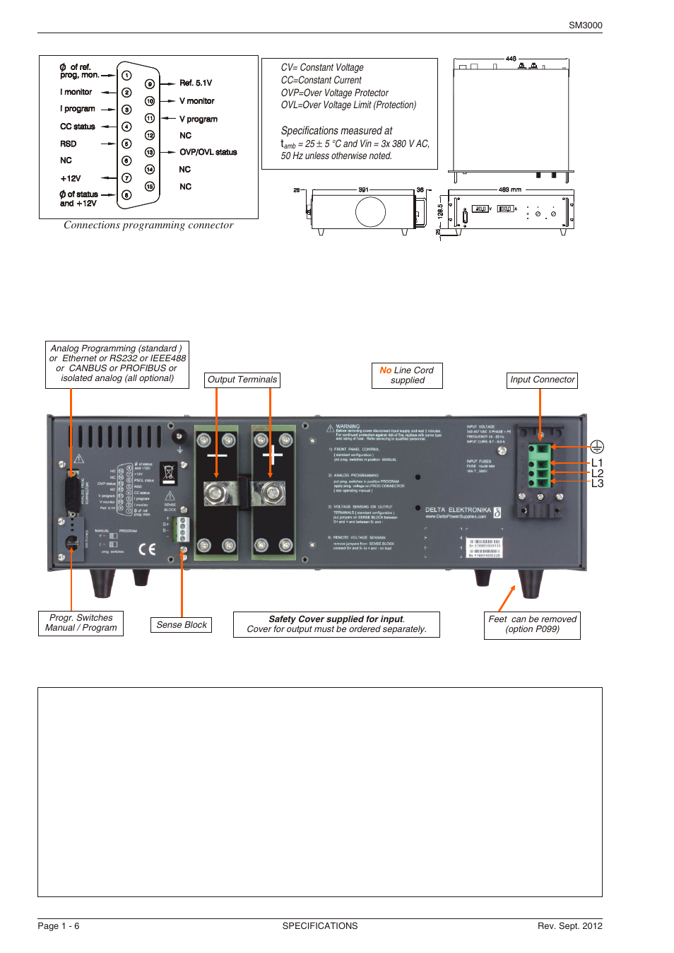 Powersolve SM3000 Series User Manual | Page 6 / 6