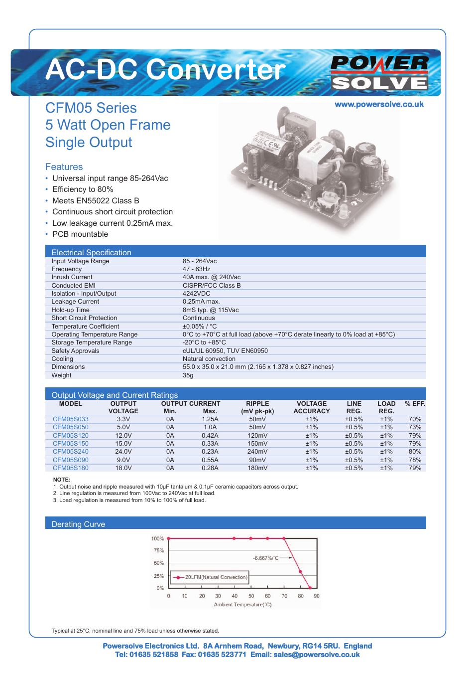 Powersolve CFM05 Series User Manual | 2 pages