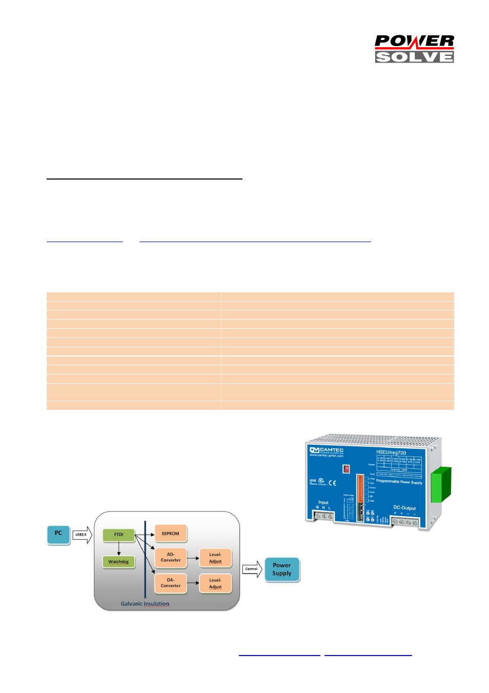 Powersolve USB 2.0 UI Drive Interface User Manual | 4 pages